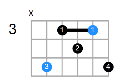 Dm6 Chord